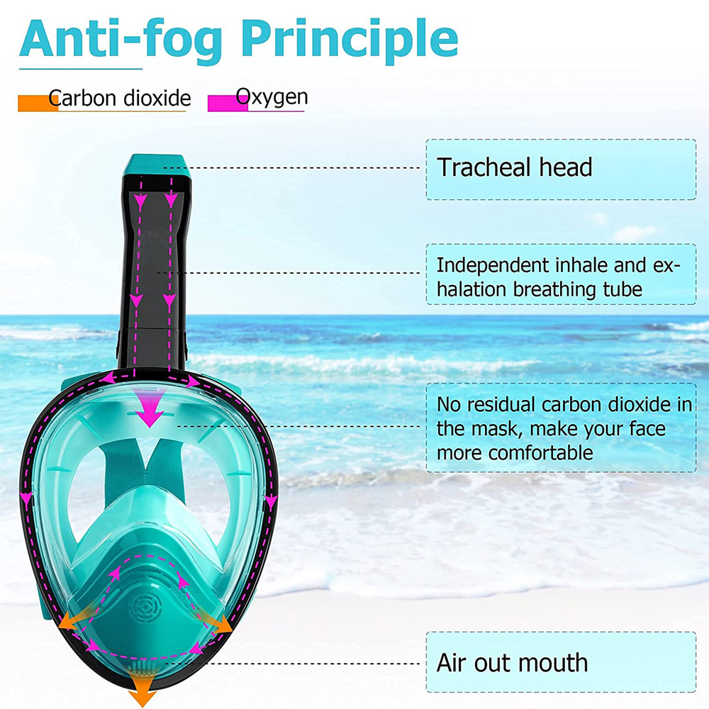 New Full Face Diving Mask with - Snorkel Mask Full Face 评论和价格