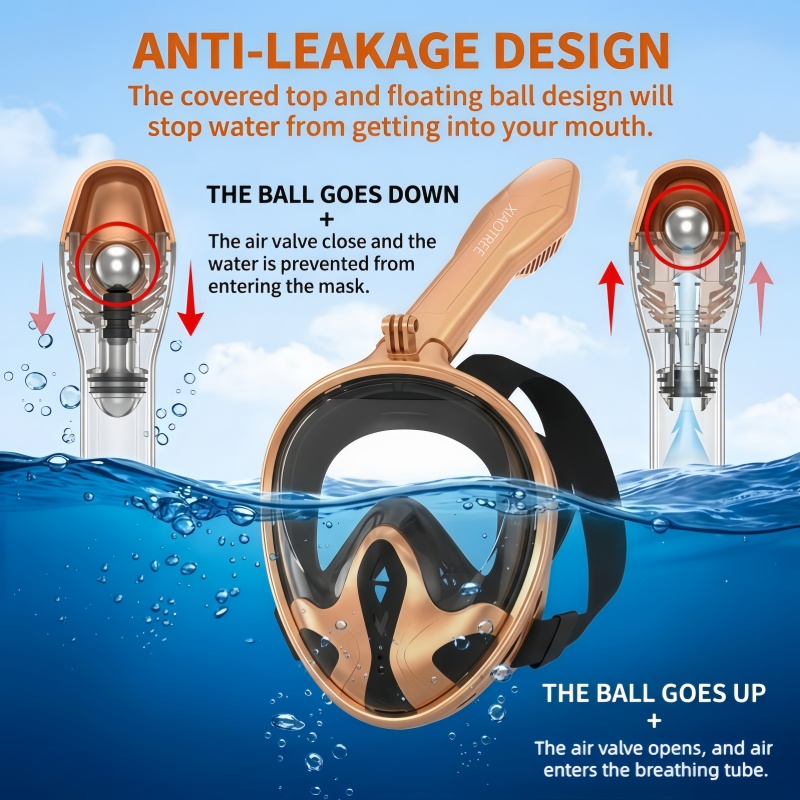 XIAOTREE Full Face Snorkel Mas - Snorkel Mask Full Face 评论和价格