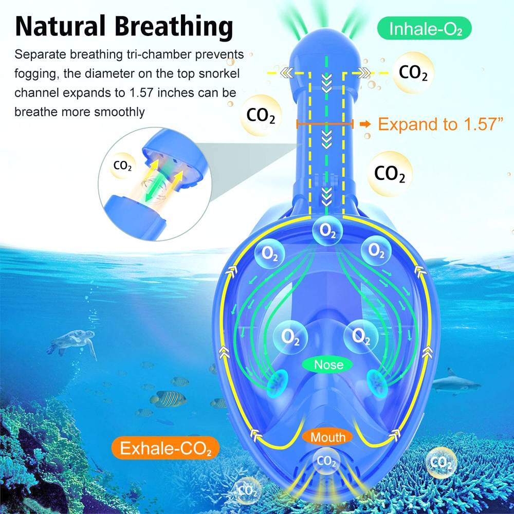 Kids Full Face Snorkel Mask Di - Snorkel Mask Full Face 评论和价格